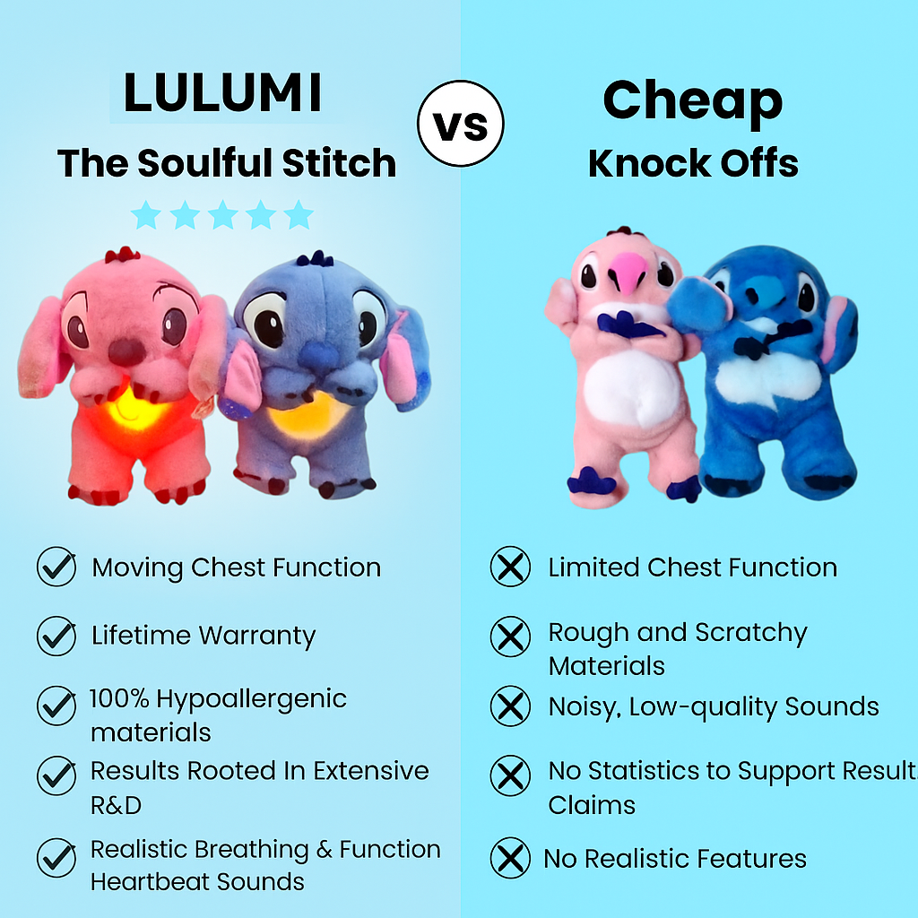 Disney Stitch Breathing Teddy